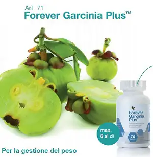 Forever Garcinia Plus, articolo 71