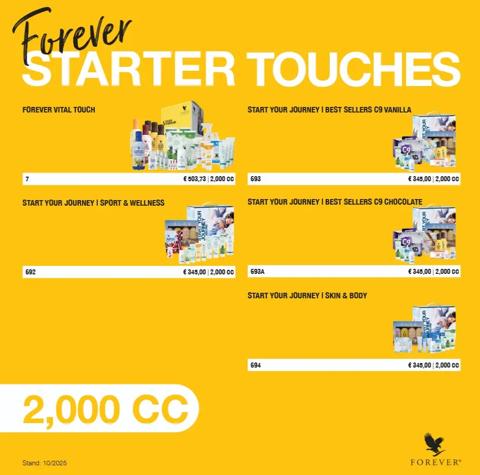 Start Your Journey Germany, Art. 6346 Start Your Personal Use Pack Germany, Art. 6346