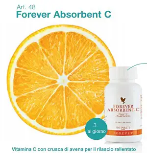 Forever Absorbent C, articolo 48